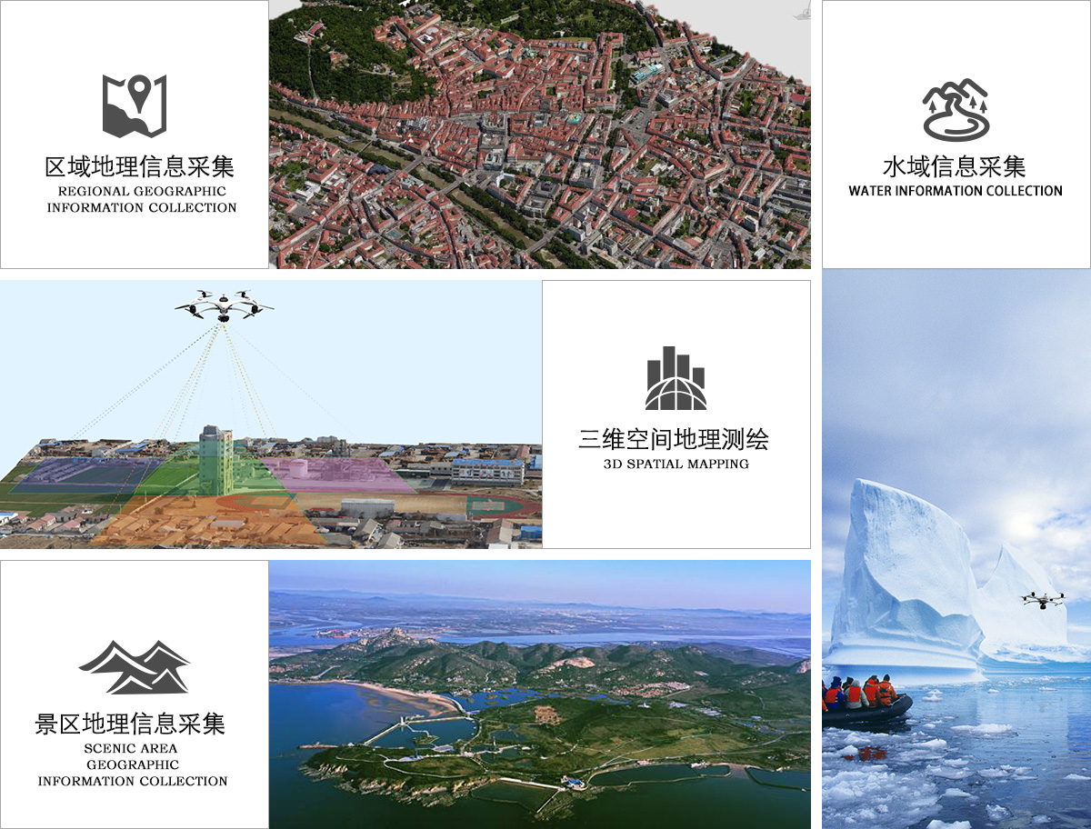 哈瓦可視化三維立體圖像數(shù)據(jù)采集系統(tǒng)模塊應用場景